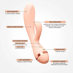 Muse | Rabbit Dual Vibe Clit Stim Sex Toy | Magnetic USB Rechargeable | Pale Pink | from Vush
